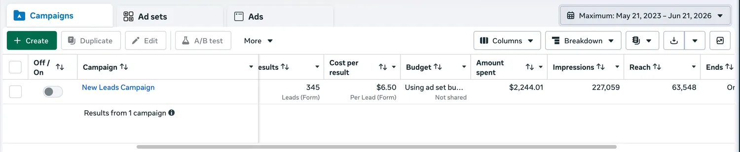 Meta (Facebook) Ads Manager report from a live home service campaign managed by Cavenaugh Media